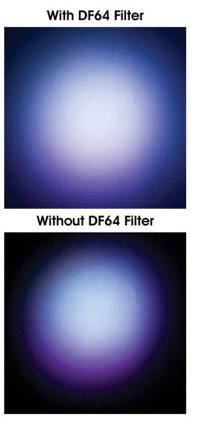 ADJ American DJ Plexy Glass Diffusion Filter for LED Par Fixtures