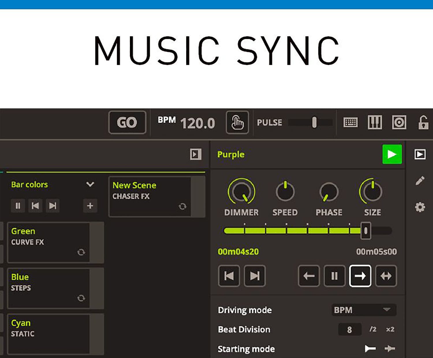 ADJ American DJ MYDMX5 DMX Lighting Control Hardware / Software with Wired Digital Network